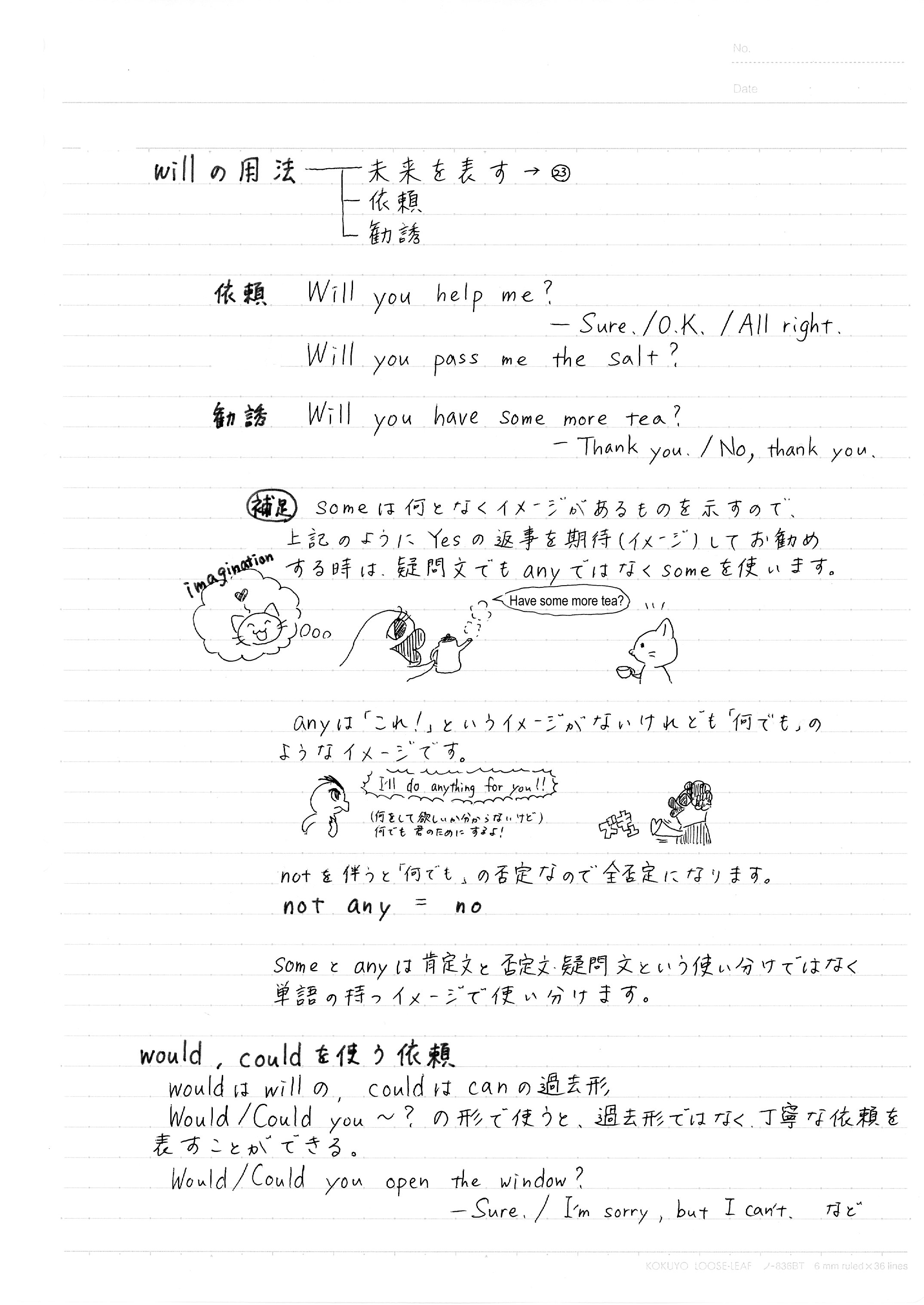 232 We will visit Tokyo Sky Tree today 2.jpg